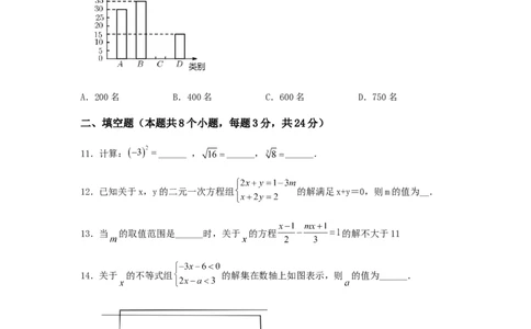 期末满分冲刺综合能力拔高卷（轻松拿满分）（原卷版）_初中数学人教版_7下-初中数学人教版_7下-初中数学人教版（旧版）赠送_06习题试卷_4期末试卷
