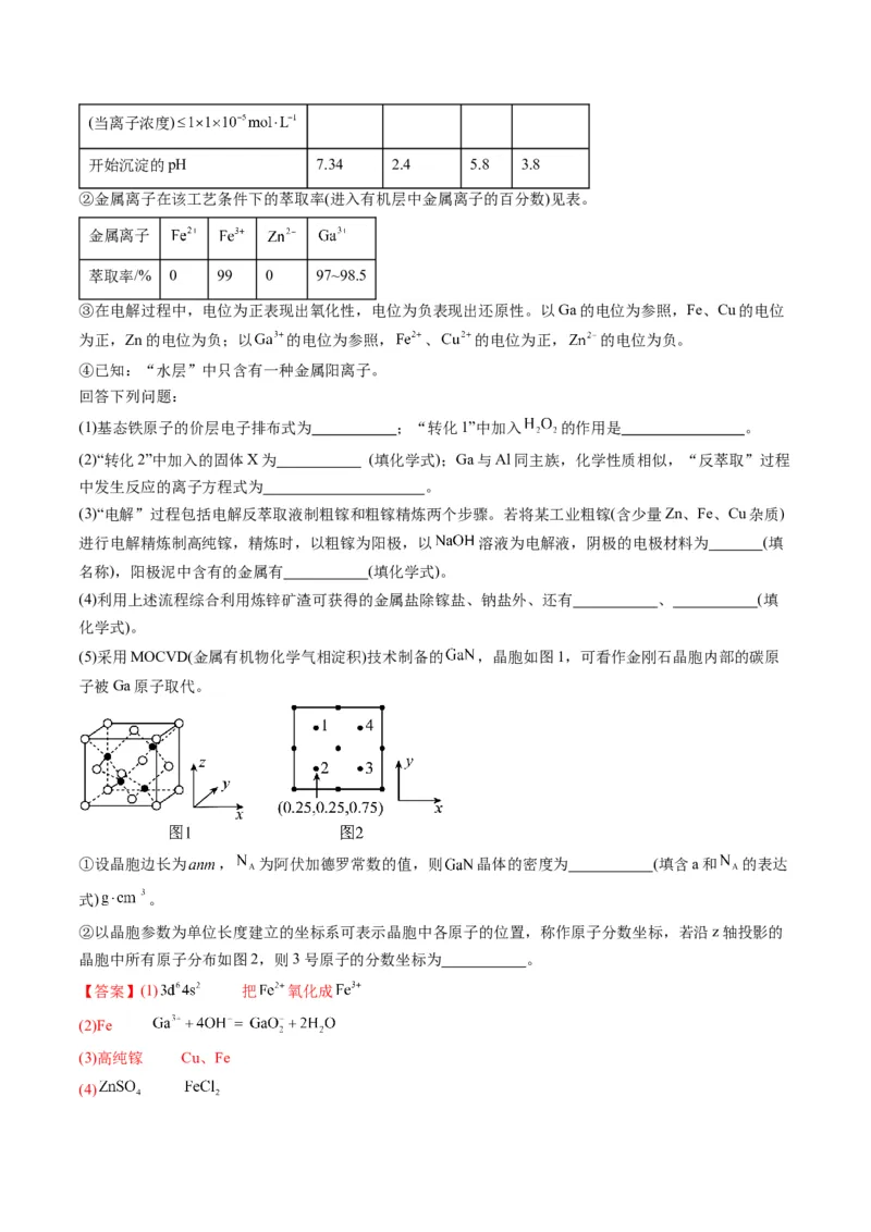 押非选择题化学工艺流程综合题（解析版）-备战2024年高考化学临考题号押题（辽宁、黑龙江、吉林专用）_05高考化学_2024年新高考资料_5.2024三轮冲刺