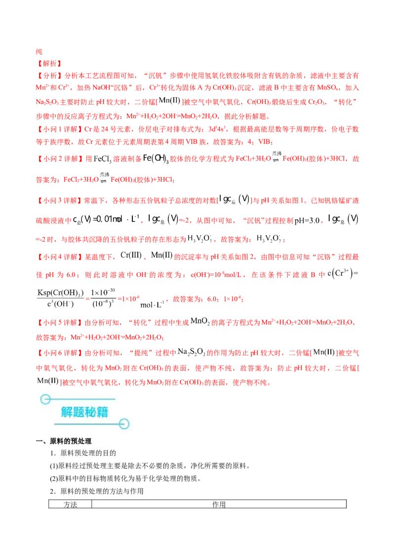 押非选择题化学工艺流程综合题（解析版）-备战2024年高考化学临考题号押题（辽宁、黑龙江、吉林专用）_05高考化学_2024年新高考资料_5.2024三轮冲刺