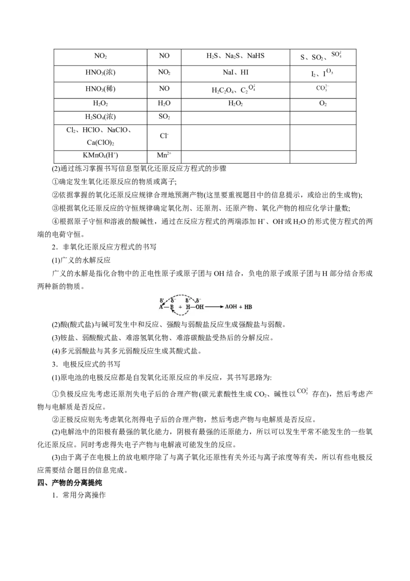 押非选择题化学工艺流程综合题（解析版）-备战2024年高考化学临考题号押题（辽宁、黑龙江、吉林专用）_05高考化学_2024年新高考资料_5.2024三轮冲刺
