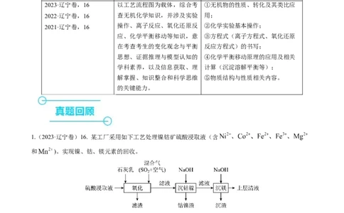 押非选择题化学工艺流程综合题（解析版）-备战2024年高考化学临考题号押题（辽宁、黑龙江、吉林专用）_05高考化学_2024年新高考资料_5.2024三轮冲刺