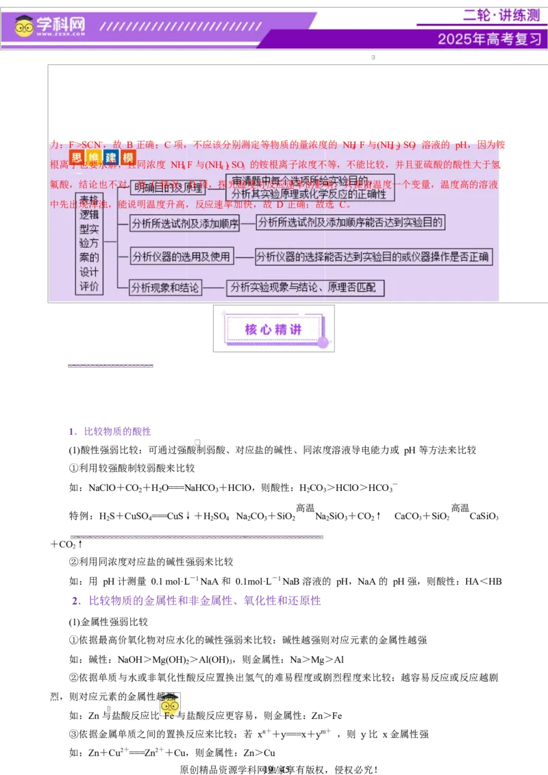 热点专项表格实验汇总分析（解析版）_05高考化学_2025年新高考资料_二轮复习_上好课2025年高考化学二轮复习讲练测（新高考通用）3379109_主题七化学实验