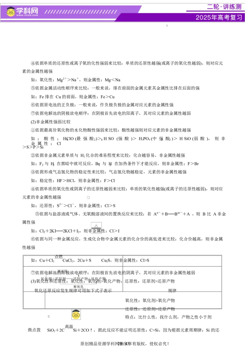 热点专项表格实验汇总分析（解析版）_05高考化学_2025年新高考资料_二轮复习_上好课2025年高考化学二轮复习讲练测（新高考通用）3379109_主题七化学实验