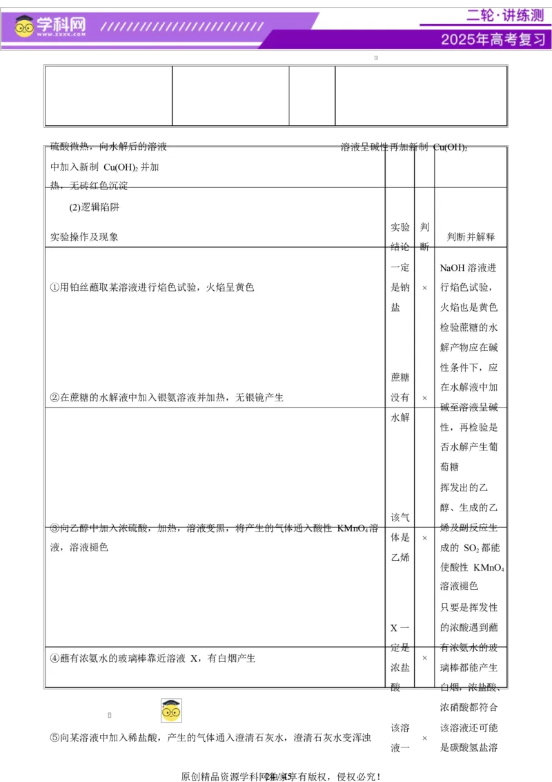 热点专项表格实验汇总分析（解析版）_05高考化学_2025年新高考资料_二轮复习_上好课2025年高考化学二轮复习讲练测（新高考通用）3379109_主题七化学实验