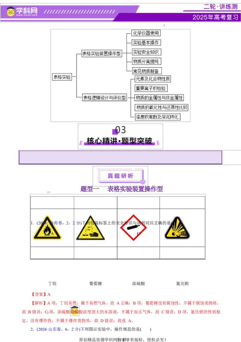 热点专项表格实验汇总分析（解析版）_05高考化学_2025年新高考资料_二轮复习_上好课2025年高考化学二轮复习讲练测（新高考通用）3379109_主题七化学实验