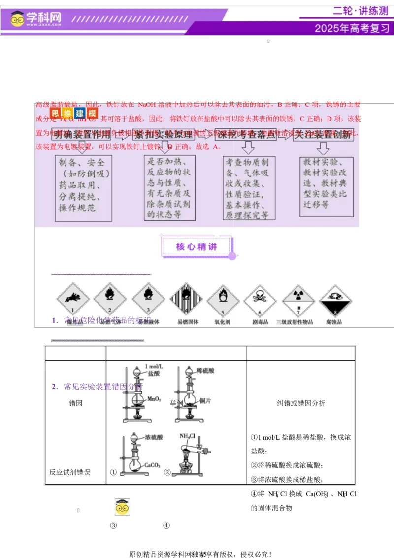热点专项表格实验汇总分析（解析版）_05高考化学_2025年新高考资料_二轮复习_上好课2025年高考化学二轮复习讲练测（新高考通用）3379109_主题七化学实验