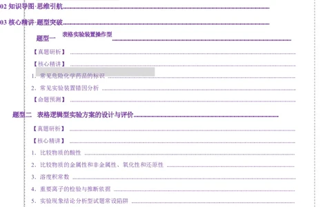 热点专项表格实验汇总分析（解析版）_05高考化学_2025年新高考资料_二轮复习_上好课2025年高考化学二轮复习讲练测（新高考通用）3379109_主题七化学实验