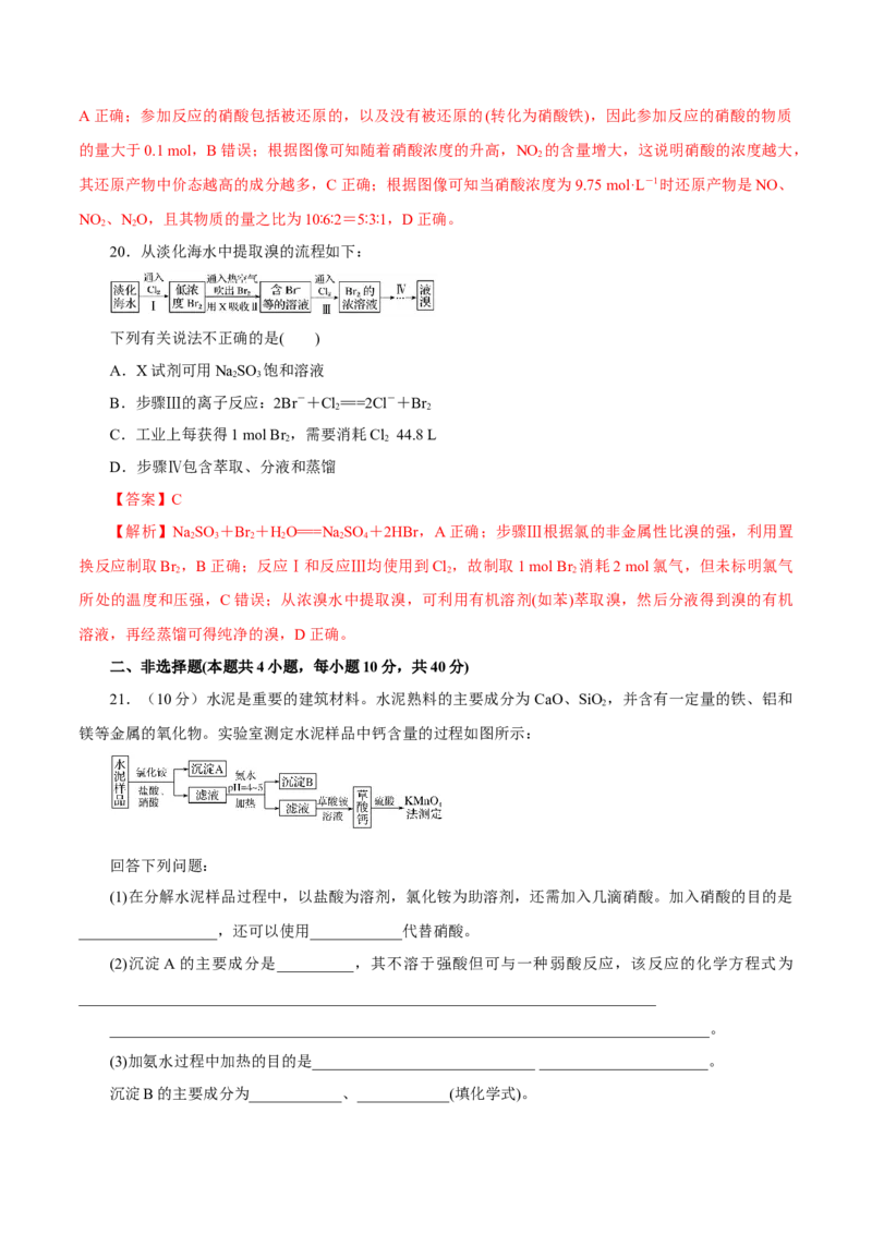 专题四能力提升检测卷解析版_05高考化学_新高考复习资料_2022年新高考资料_2022年高考化学一轮复习讲练测（新教材新高考）