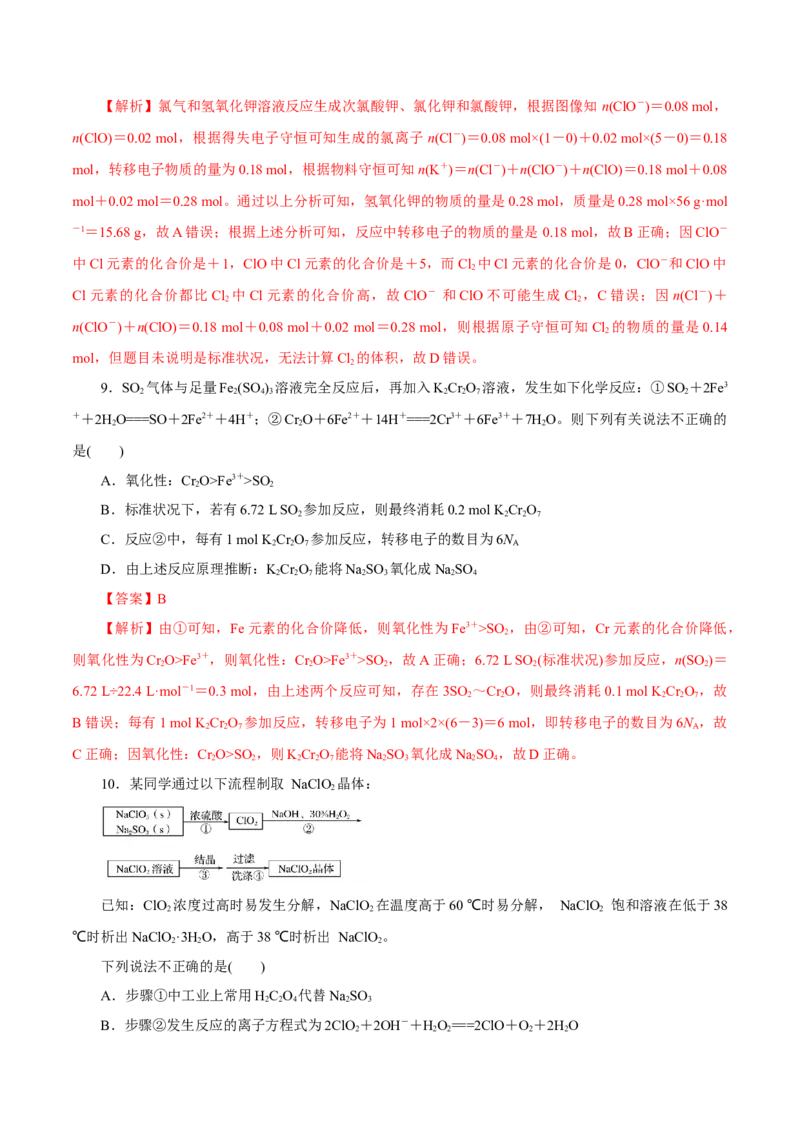 专题四能力提升检测卷解析版_05高考化学_新高考复习资料_2022年新高考资料_2022年高考化学一轮复习讲练测（新教材新高考）