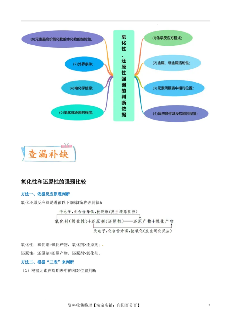 升级版微专题08氧化性和还原性强弱的实验探究及应用（原卷版）(全国版)_05高考化学_新高考复习资料_2024年新高考资料_一轮复习资料_备战2024年高考化学一轮复习考点微专题