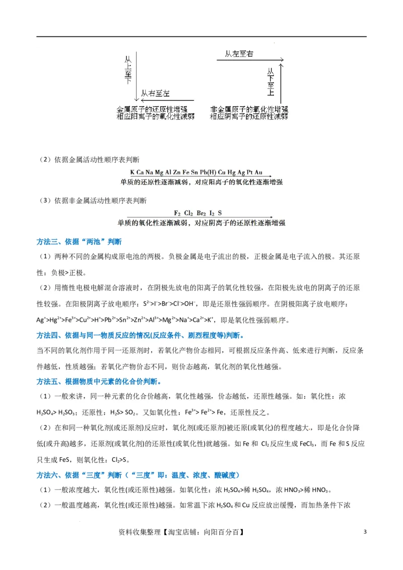 升级版微专题08氧化性和还原性强弱的实验探究及应用（原卷版）(全国版)_05高考化学_新高考复习资料_2024年新高考资料_一轮复习资料_备战2024年高考化学一轮复习考点微专题