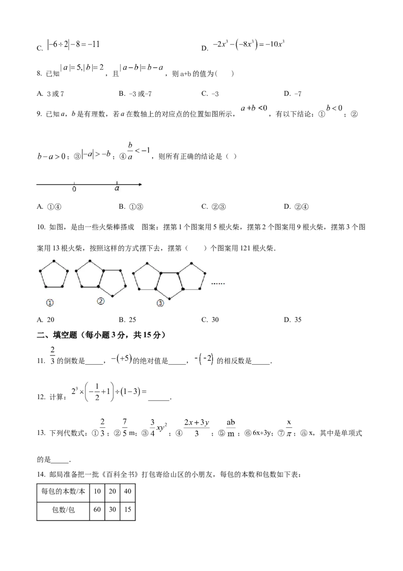精品解析：人教版2024-2025学年七年级数学上册期中复习训练题（原卷版）_初中数学人教版_7上-初中数学人教版_7上-初中数学人教版（新版）_06习题试卷_期中试卷