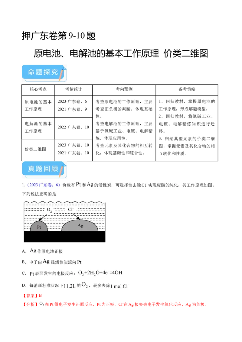 押广东卷第9-10题&nbsp;原电池、电解池的基本工作原理&nbsp;&nbsp;价类二维图（解析版）_05高考化学_2024年新高考资料_5.2024三轮冲刺_备战2024年高考化学临考题号押题（广东卷）323301515