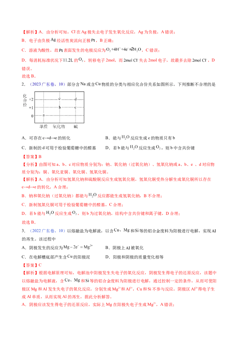 押广东卷第9-10题&nbsp;原电池、电解池的基本工作原理&nbsp;&nbsp;价类二维图（解析版）_05高考化学_2024年新高考资料_5.2024三轮冲刺_备战2024年高考化学临考题号押题（广东卷）323301515