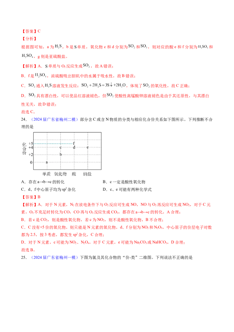 押广东卷第9-10题&nbsp;原电池、电解池的基本工作原理&nbsp;&nbsp;价类二维图（解析版）_05高考化学_2024年新高考资料_5.2024三轮冲刺_备战2024年高考化学临考题号押题（广东卷）323301515