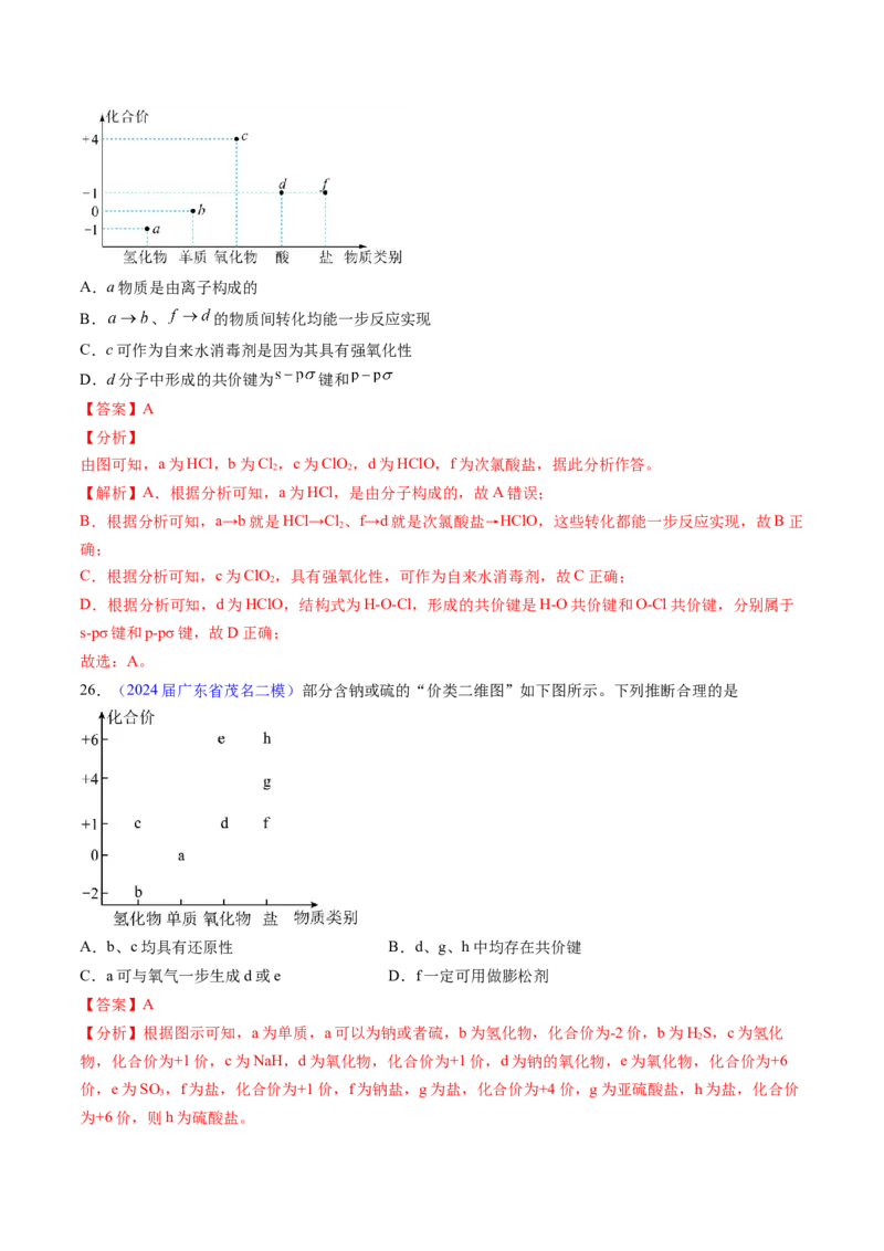 押广东卷第9-10题&nbsp;原电池、电解池的基本工作原理&nbsp;&nbsp;价类二维图（解析版）_05高考化学_2024年新高考资料_5.2024三轮冲刺_备战2024年高考化学临考题号押题（广东卷）323301515