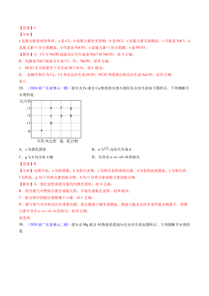 押广东卷第9-10题&nbsp;原电池、电解池的基本工作原理&nbsp;&nbsp;价类二维图（解析版）_05高考化学_2024年新高考资料_5.2024三轮冲刺_备战2024年高考化学临考题号押题（广东卷）323301515