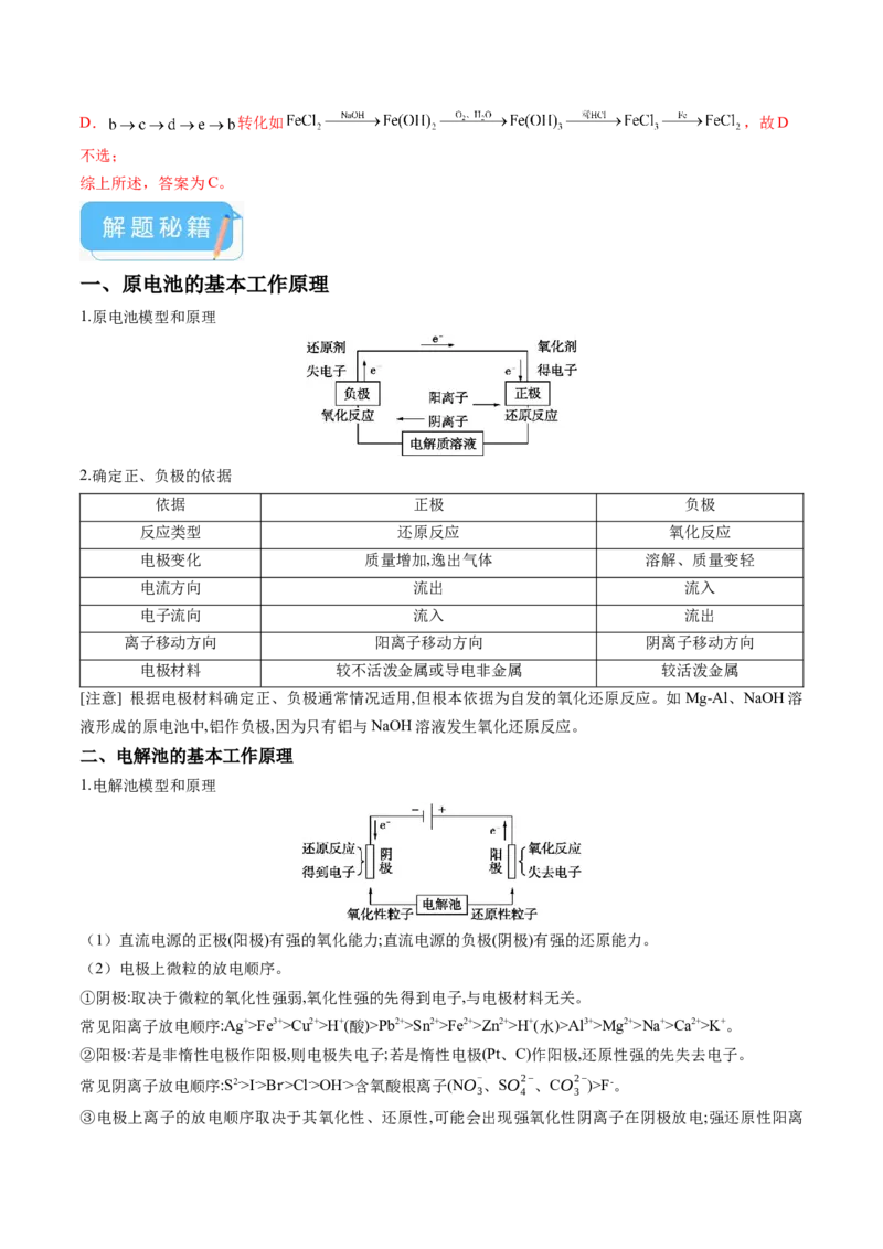 押广东卷第9-10题&nbsp;原电池、电解池的基本工作原理&nbsp;&nbsp;价类二维图（解析版）_05高考化学_2024年新高考资料_5.2024三轮冲刺_备战2024年高考化学临考题号押题（广东卷）323301515