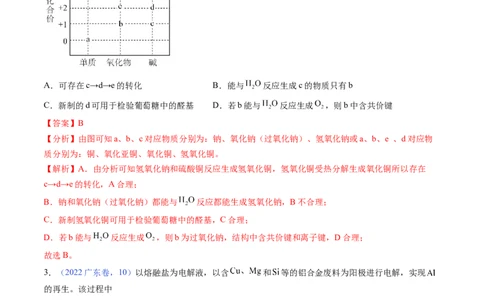 押广东卷第9-10题&nbsp;原电池、电解池的基本工作原理&nbsp;&nbsp;价类二维图（解析版）_05高考化学_2024年新高考资料_5.2024三轮冲刺_备战2024年高考化学临考题号押题（广东卷）323301515
