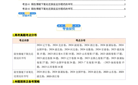 微考点陌生情境下方程式的书写（核心考点精讲精练）-备战2025年高考化学一轮复习考点帮（新高考通用）（原卷版）_05高考化学_2025年新高考资料_一轮复习