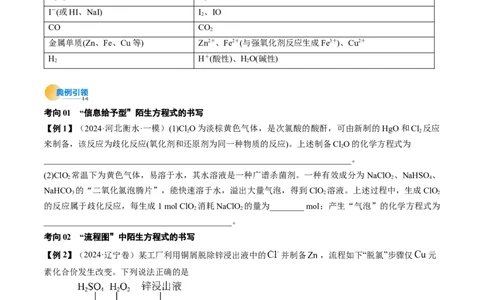 微考点陌生情境下方程式的书写（核心考点精讲精练）-备战2025年高考化学一轮复习考点帮（新高考通用）（原卷版）_05高考化学_2025年新高考资料_一轮复习