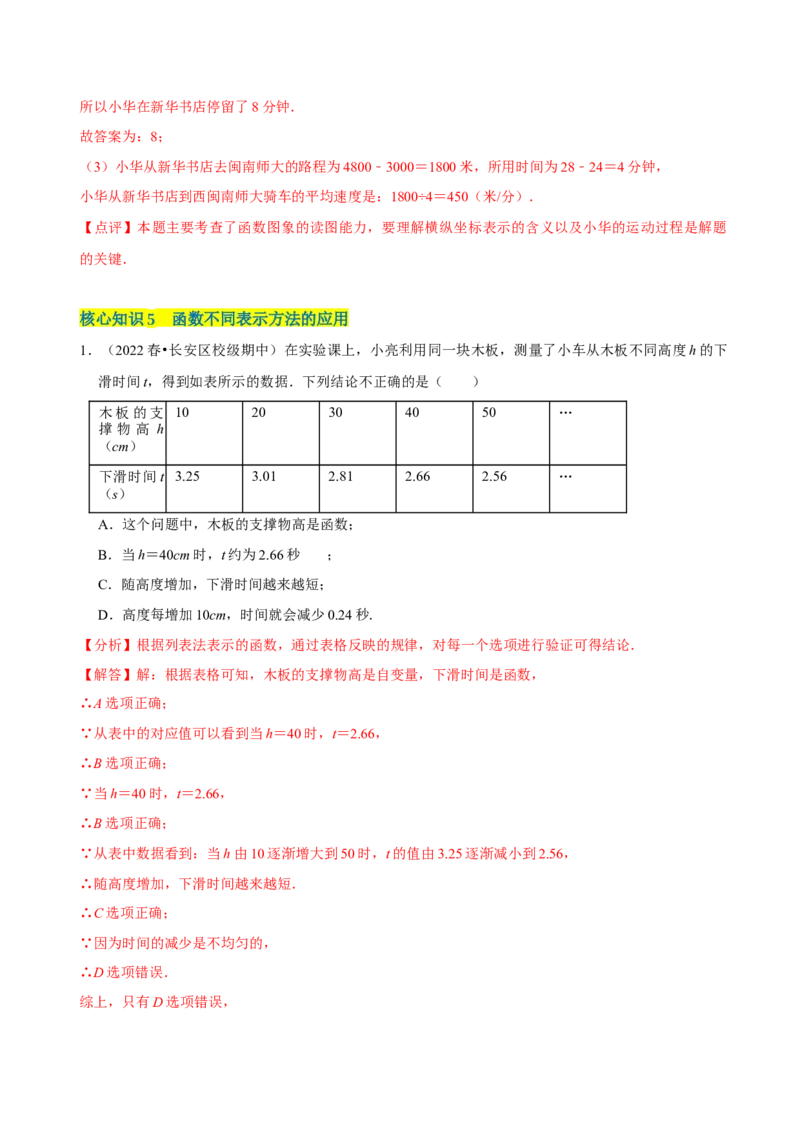 第19章一次函数（A卷&middot;知识通关练）（解析版）_new_初中数学人教版_八年级数学下册_保存转存之后查看(1)_8下-初中数学人教版（2026春新版持续更新）_旧版-可参考_06习题试卷_2单元测试