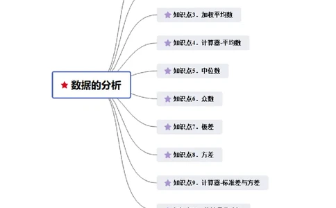 第09讲数据的分析（10个知识点+10种题型+强化训练）（学生版）_初中数学_八年级数学下册（人教版）_常见题型通关讲解练-V3