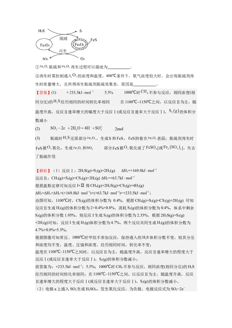 热点12&ldquo;看图说话&rdquo;描述微观结构变化过程（解析版）_05高考化学_2024年新高考资料_3.2024专项复习_2024年高考化学热点&middot;重点&middot;难点专练（江苏专用）