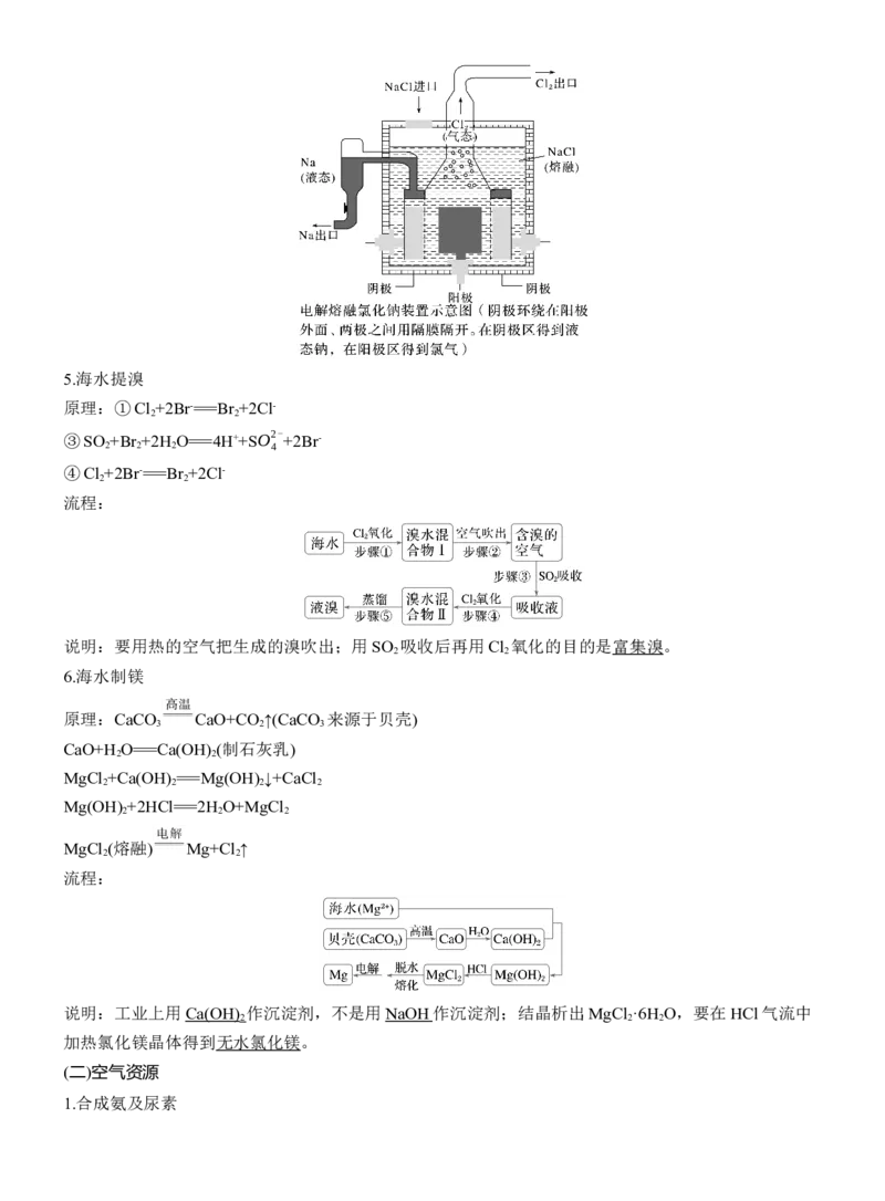 十一　自然资源的开发与利用淘宝店：红太阳资料库_05高考化学_2025年新高考资料_二轮复习_2025年高考化学大二轮_2025化学二轮复习_2025化学步步高二轮专题复习学生用书Word版文档