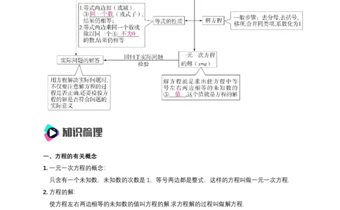 第五章一元一次方程知识清单（解析版）_初中数学人教版_7上-初中数学人教版_7上-初中数学人教版（新版）_11知识点_（24秋季新教材）第5章一元一次方程（知识清单）