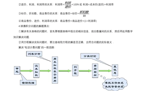 第五章一元一次方程知识清单（解析版）_初中数学人教版_7上-初中数学人教版_7上-初中数学人教版（新版）_11知识点_（24秋季新教材）第5章一元一次方程（知识清单）