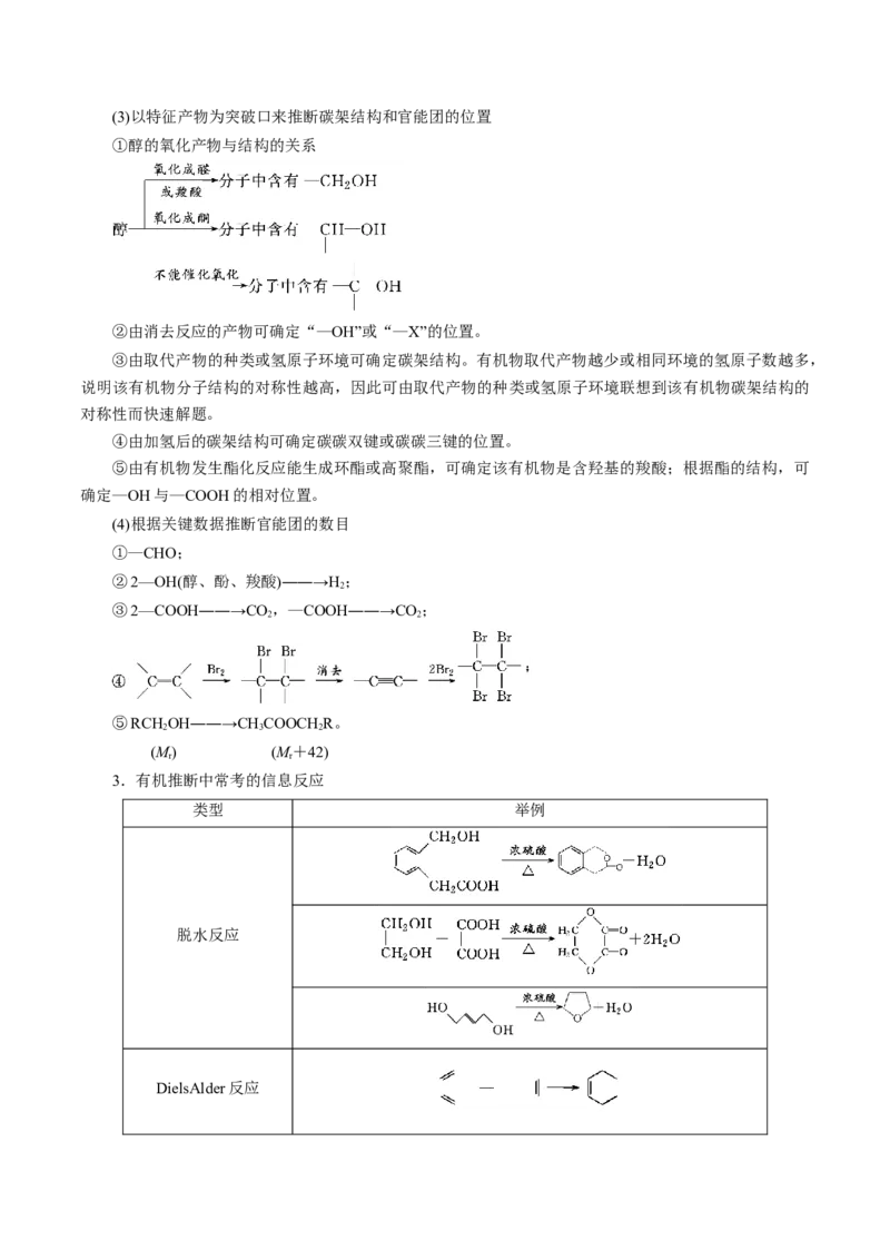 押非选择题有机化学综合题（解析版）-备战2024年高考化学临考题号押题（辽宁、黑龙江、吉林专用）_05高考化学_2024年新高考资料_5.2024三轮冲刺