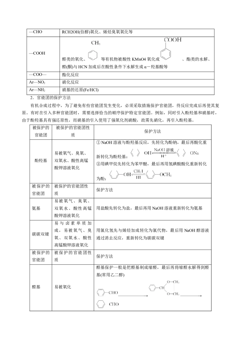 押非选择题有机化学综合题（解析版）-备战2024年高考化学临考题号押题（辽宁、黑龙江、吉林专用）_05高考化学_2024年新高考资料_5.2024三轮冲刺