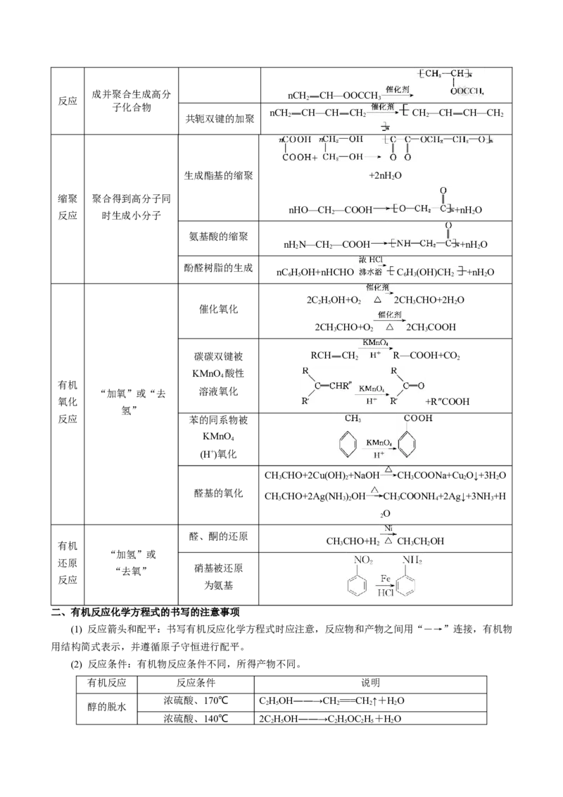 押非选择题有机化学综合题（解析版）-备战2024年高考化学临考题号押题（辽宁、黑龙江、吉林专用）_05高考化学_2024年新高考资料_5.2024三轮冲刺