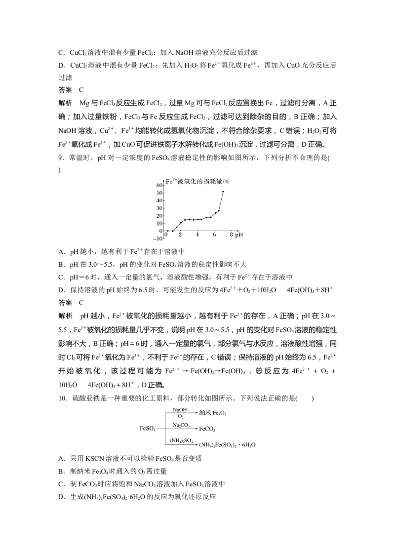 大单元二　第四章　第13讲　铁盐、亚铁盐　铁及其化合物的转化_05高考化学_2025年新高考资料_一轮复习_2025大一轮复习讲义+课件（完结）_配套Word版文档第二章~第九章