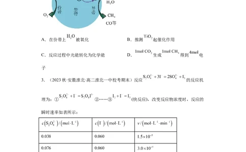 专题十七反应机理（专练）-冲刺2023年高考化学二轮复习核心考点逐项突破（原卷版）_05高考化学_新高考复习资料_2023年新高考资料_二轮复习