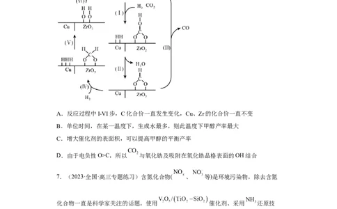 专题十七反应机理（专练）-冲刺2023年高考化学二轮复习核心考点逐项突破（原卷版）_05高考化学_新高考复习资料_2023年新高考资料_二轮复习