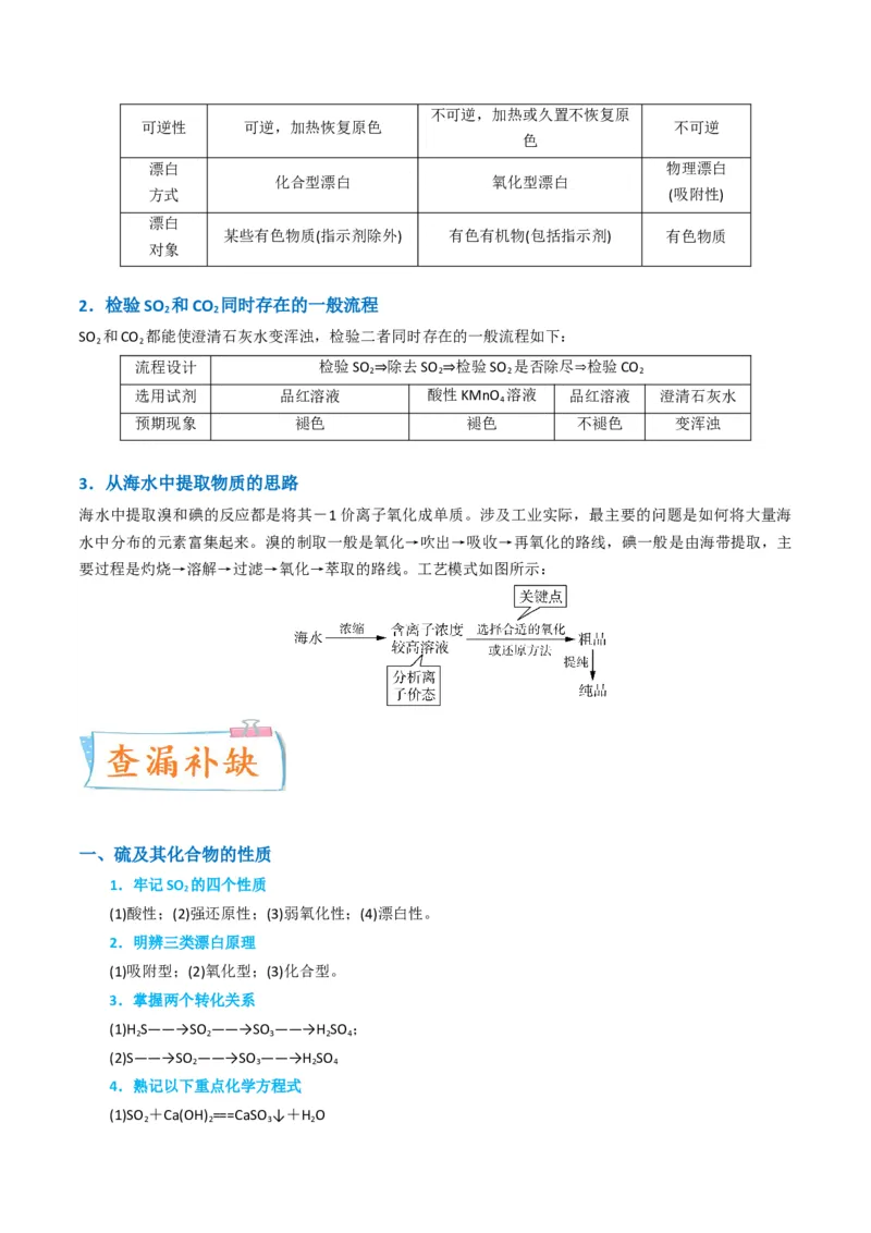升级版微专题30非金属及其化合物制备流程与实验探究（S、Se、Te、Cl、Br、I）（原卷版）(全国版)_05高考化学_新高考复习资料_2024年新高考资料_一轮复习资料