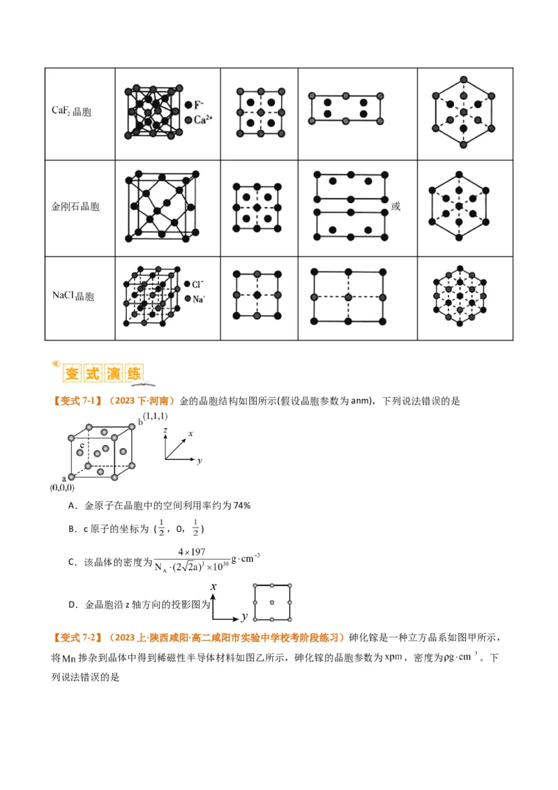 微题型02晶体结构及相关计算（原卷版）_05高考化学_2024年新高考资料_2.2024二轮复习_2024年高考化学二轮热点题型归纳与变式演练（新高考通用）