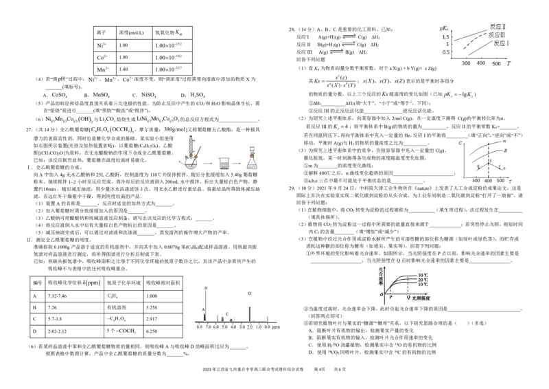 江西省九所重点中学2023届高三二联丨理综公众号：一枚试卷君_05高考化学_高考模拟题_新高考_2023年江西省高三九校联合考试理综_2023年江西省高三九校联合考试理综