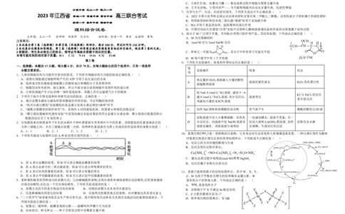 江西省九所重点中学2023届高三二联丨理综公众号：一枚试卷君_05高考化学_高考模拟题_新高考_2023年江西省高三九校联合考试理综_2023年江西省高三九校联合考试理综
