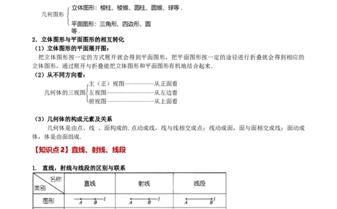 专题6.7几何图形初步（3大知识点7大考点25类题型）（全章知识梳理与题型分类讲解）（人教版）（原卷版）_初中数学人教版_7上-初中数学人教版_7上-初中数学人教版（新版）_07讲义练习