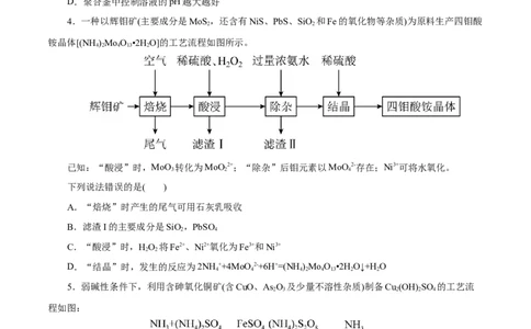主题四化学工艺流程（测试）（一）（原卷版）_05高考化学_2025年新高考资料_二轮复习_上好课2025年高考化学二轮复习讲练测（新高考通用）3379109_主题四化学工艺流程