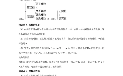 第6章实数章节复习卷（12个知识点+50题练习）（学生版）_初中数学_七年级数学下册（人教版）_常见题型通关讲解练-V3