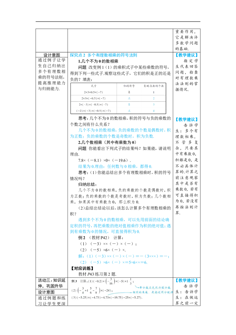 素养目标2.2.2.2有理数的乘法运算律教案（表格式）2024-2025学年人教版数学上册_初中数学人教版_7上-初中数学人教版_7上-初中数学人教版（新版）_04教案