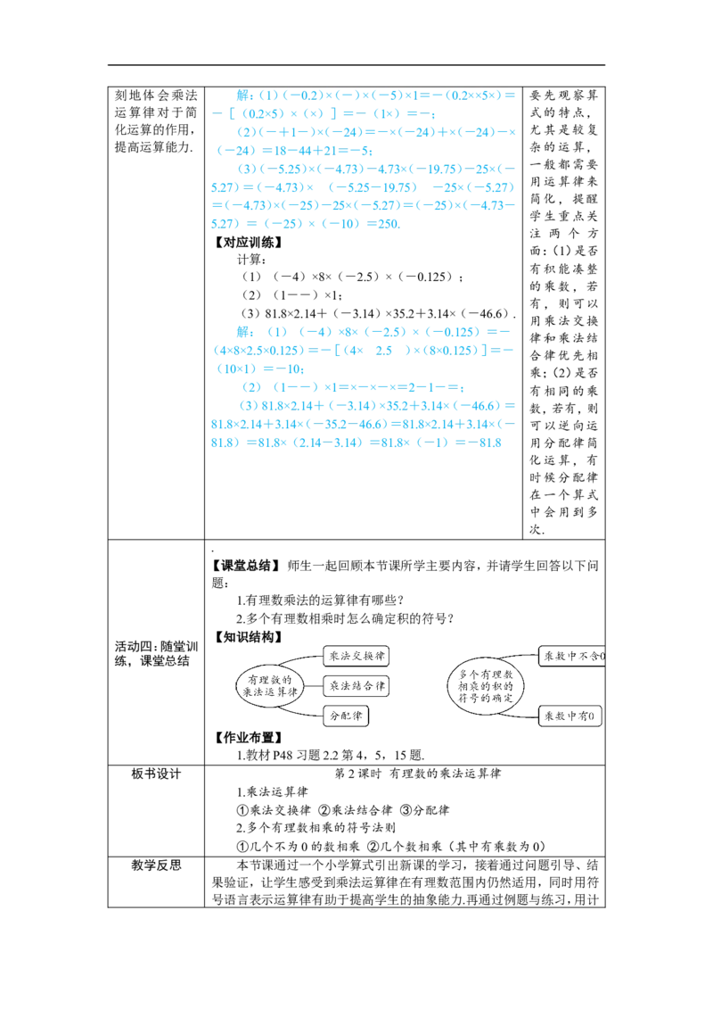 素养目标2.2.2.2有理数的乘法运算律教案（表格式）2024-2025学年人教版数学上册_初中数学人教版_7上-初中数学人教版_7上-初中数学人教版（新版）_04教案