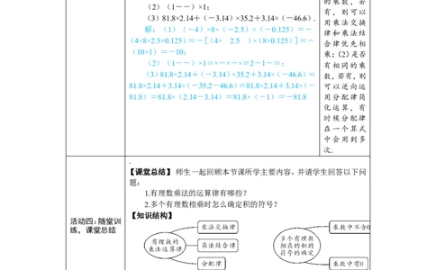 素养目标2.2.2.2有理数的乘法运算律教案（表格式）2024-2025学年人教版数学上册_初中数学人教版_7上-初中数学人教版_7上-初中数学人教版（新版）_04教案