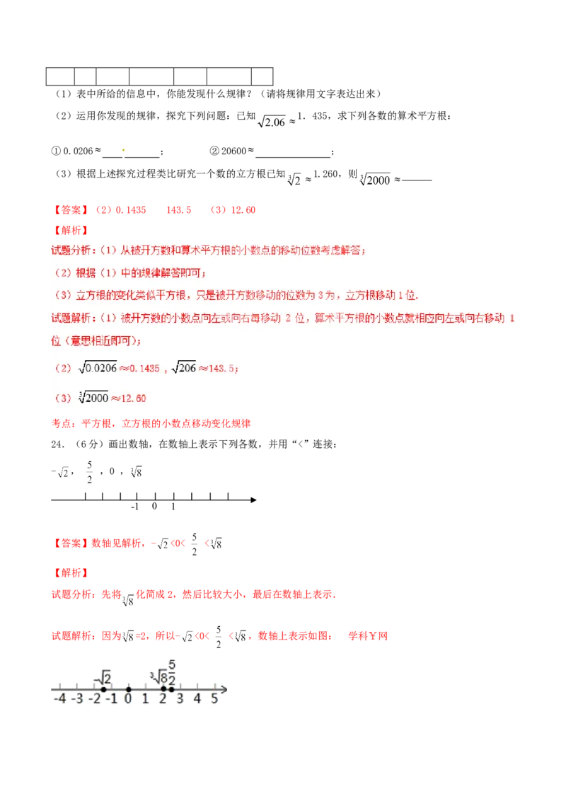 第6章实数（A卷）_初中数学人教版_7下-初中数学人教版_7下-初中数学人教版（旧版）赠送_06习题试卷_2单元测试_单元测试（第2套）