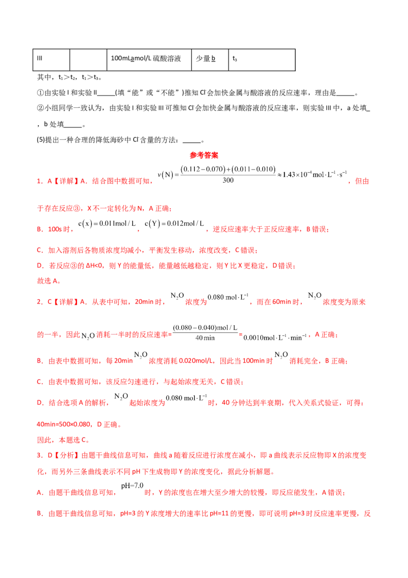 易错专题12化学反应速率（解析版）_05高考化学_2024年新高考资料_5.2024三轮冲刺_2024年高考化学考前易错聚焦