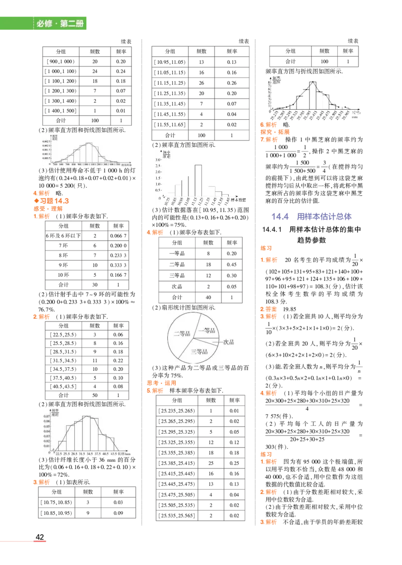 必修第二册苏教数学教材习题答案_高中全套电子教材及答案。_02高中教材参考答案_高中数学_苏教版